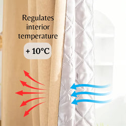 <strong>Thermal Insulation</strong>